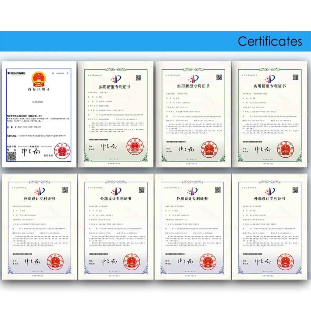 Certificates